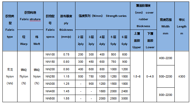 a9002490f00fd9ced91cdfa6d8c9d197.png