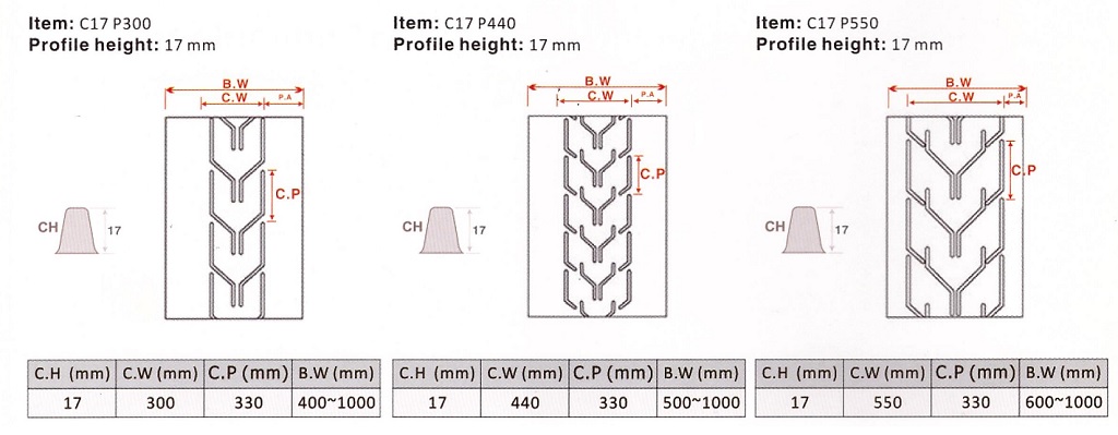 Chevron-pattern-sungda.jpg