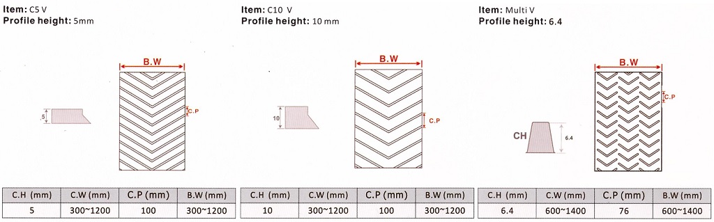 Chevron-pattern-6-sungda.jpg